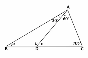 figure-triangle