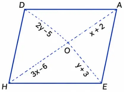 Class 8 Maths rhombus question 5