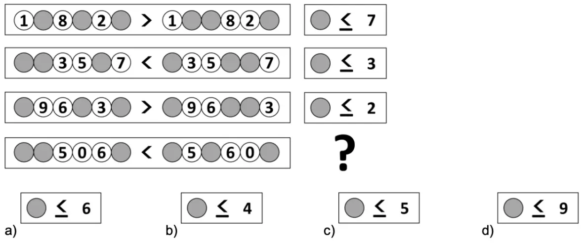 Class 7 Computational Thinking Chapter 1 Question 4