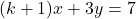 (k+1)x + 3y = 7
