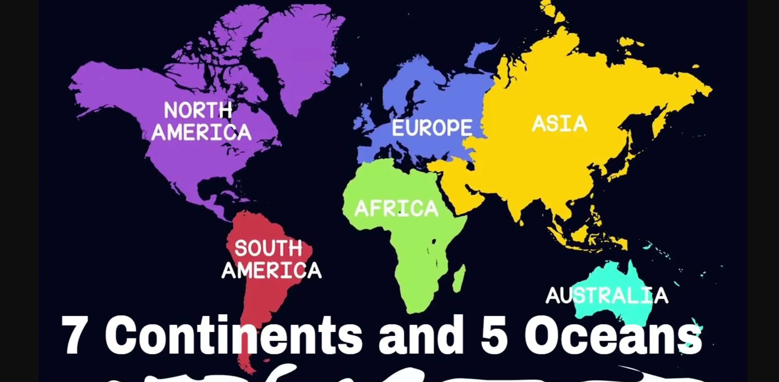 Ocean and Continents