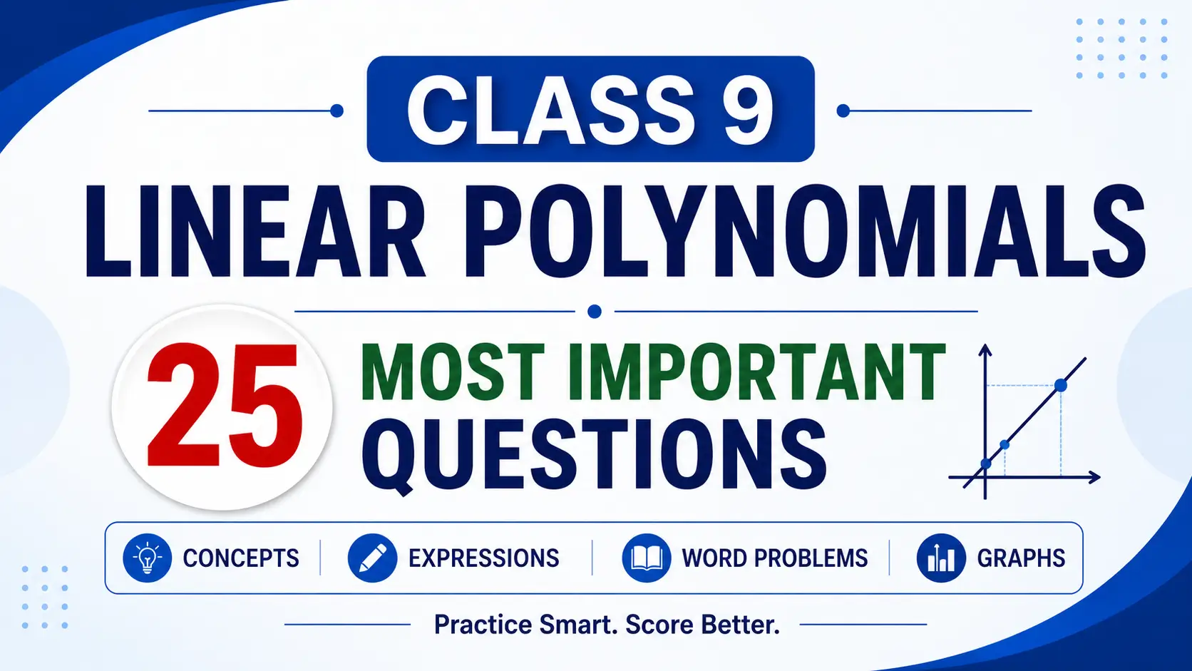 Class 9 Linear Polynomials
