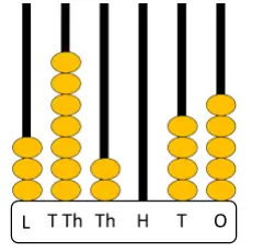 Question 4 abacus