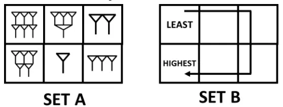 Question 10 adjacent block swaps
