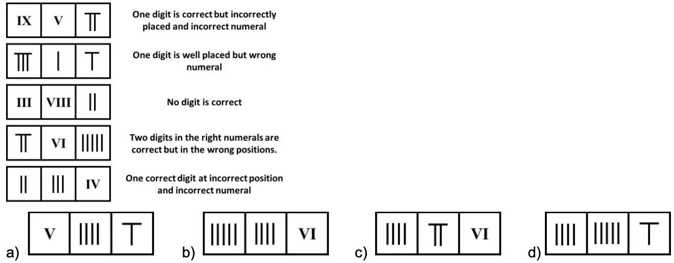 Question 6 code puzzle
