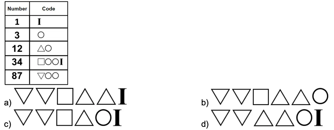 Question 7 coding puzzle