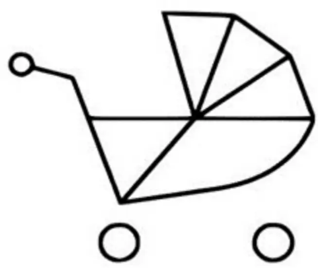 Class 3 triangle counting question