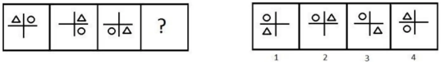 Class 3 visual pattern question