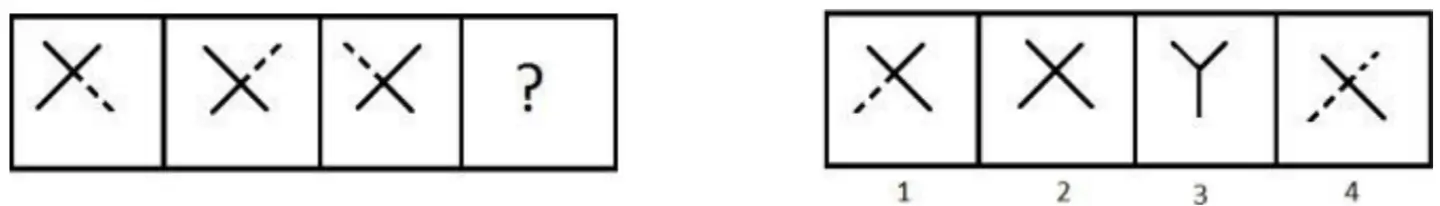 Class 3 pattern completion question