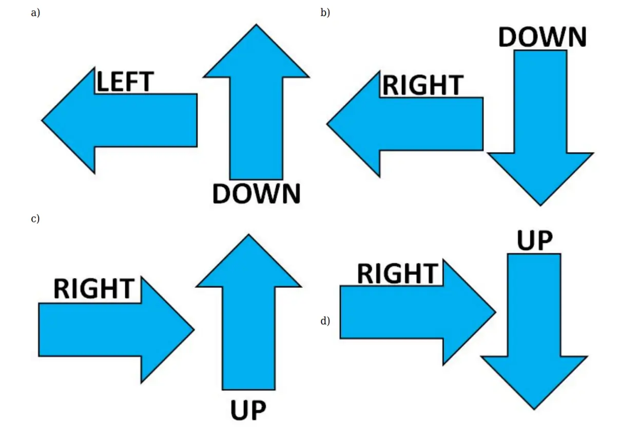 Class 3 odd one out question