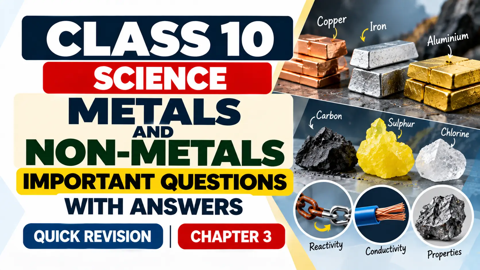Class 10 Metals and Non-Metals Revision Poster