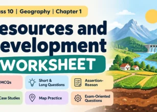 Class 10 Resources Worksheet