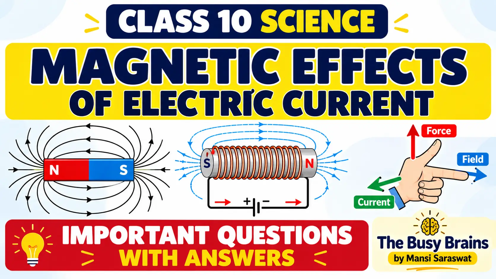 Magnetic Effects_ Important Questions