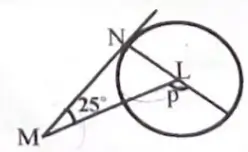 Class 10 Maths Question 13 circle diagram showing tangent MN, centre L and an angle of 25 degrees