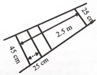 Class 10 Maths Question 38 ladder diagram showing rung spacing and rung lengths for an arithmetic progression problem